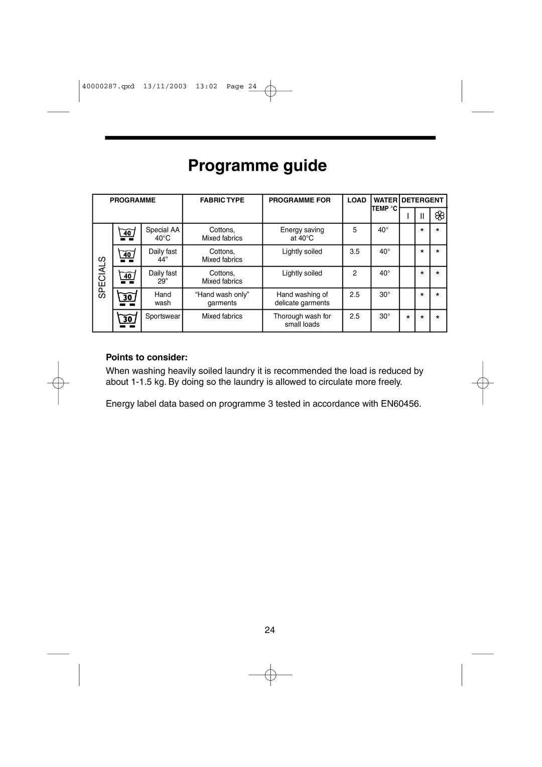 Hoover HF7 160E manual Specials, Points to consider 