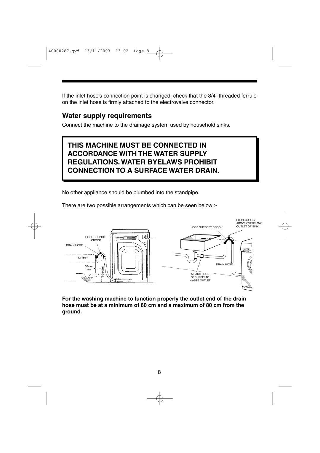 Hoover HF7 160E manual Water supply requirements 