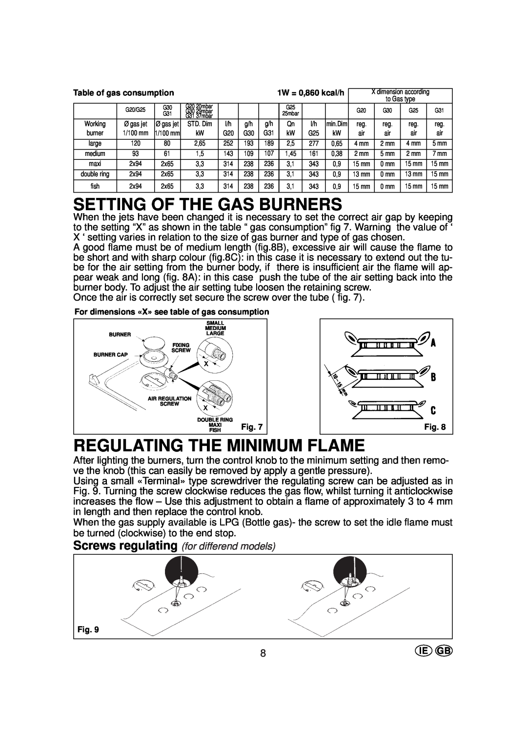 Hoover HGH 640 B manual Setting Of The Gas Burners, Regulating The Minimum Flame, Screws regulating for differend models 