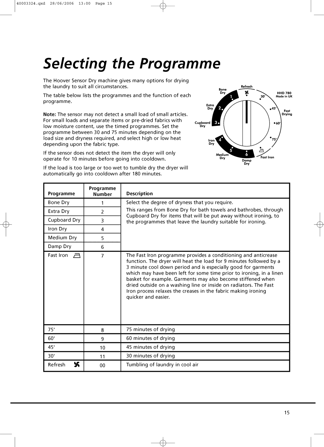 Hoover HHD780 X manual Selecting the Programme, Number 