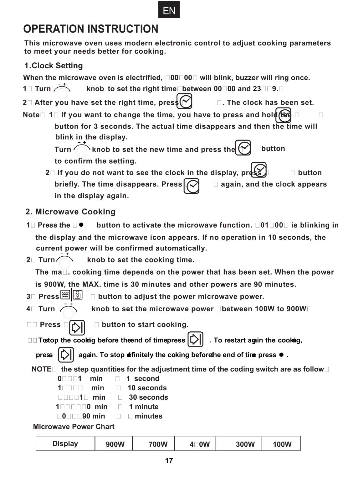 Hoover HMC440TX manual Operation Instruction 