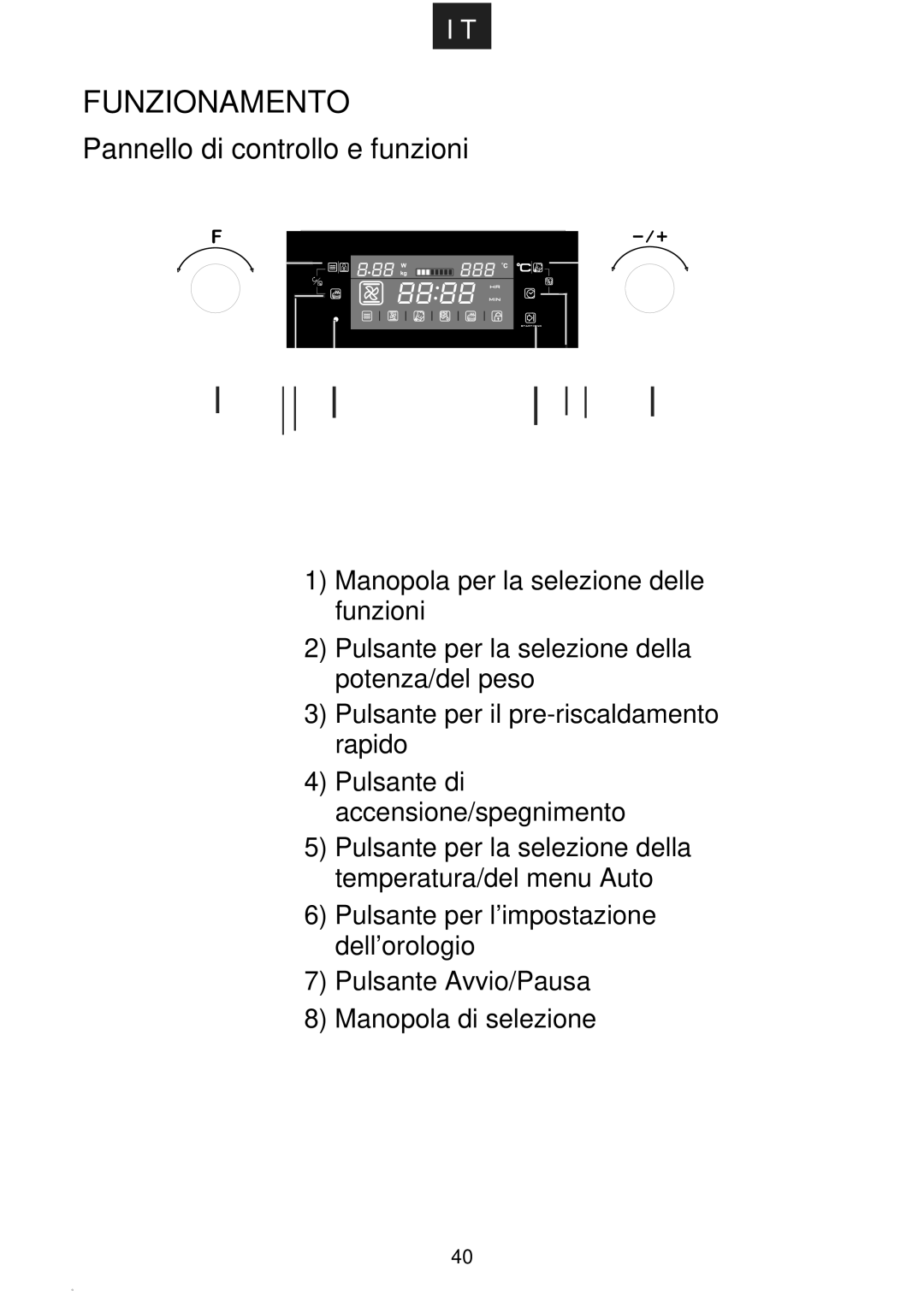 Hoover HMC440TX manual Funzionamento 