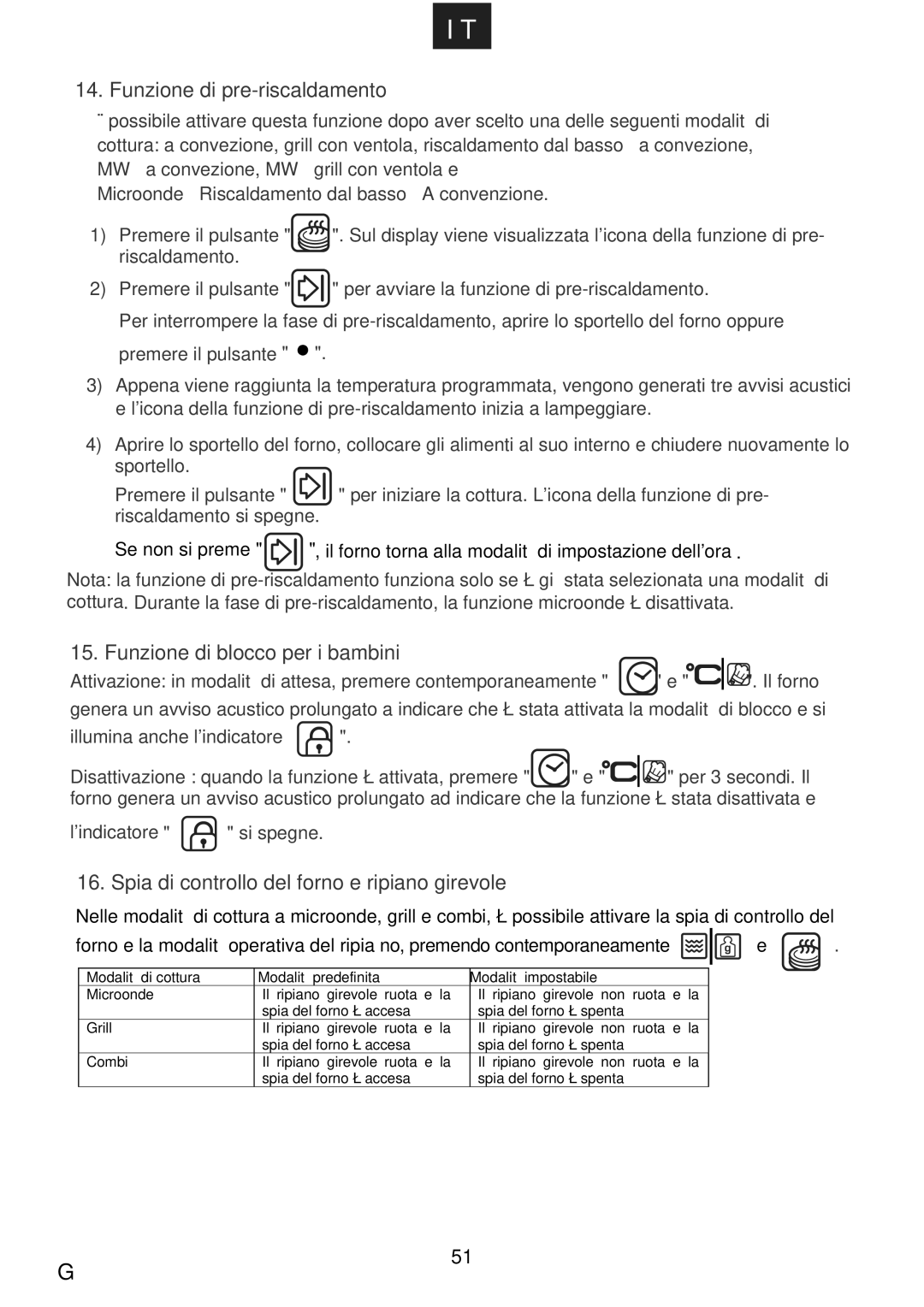 Hoover HMC440TX manual Funzione di pre-riscaldamento 