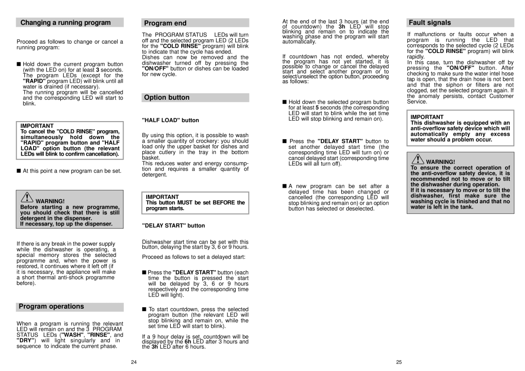 Hoover HND 615 SI manual Changing a running program, Program operations, Program end, Option button, Fault signals 