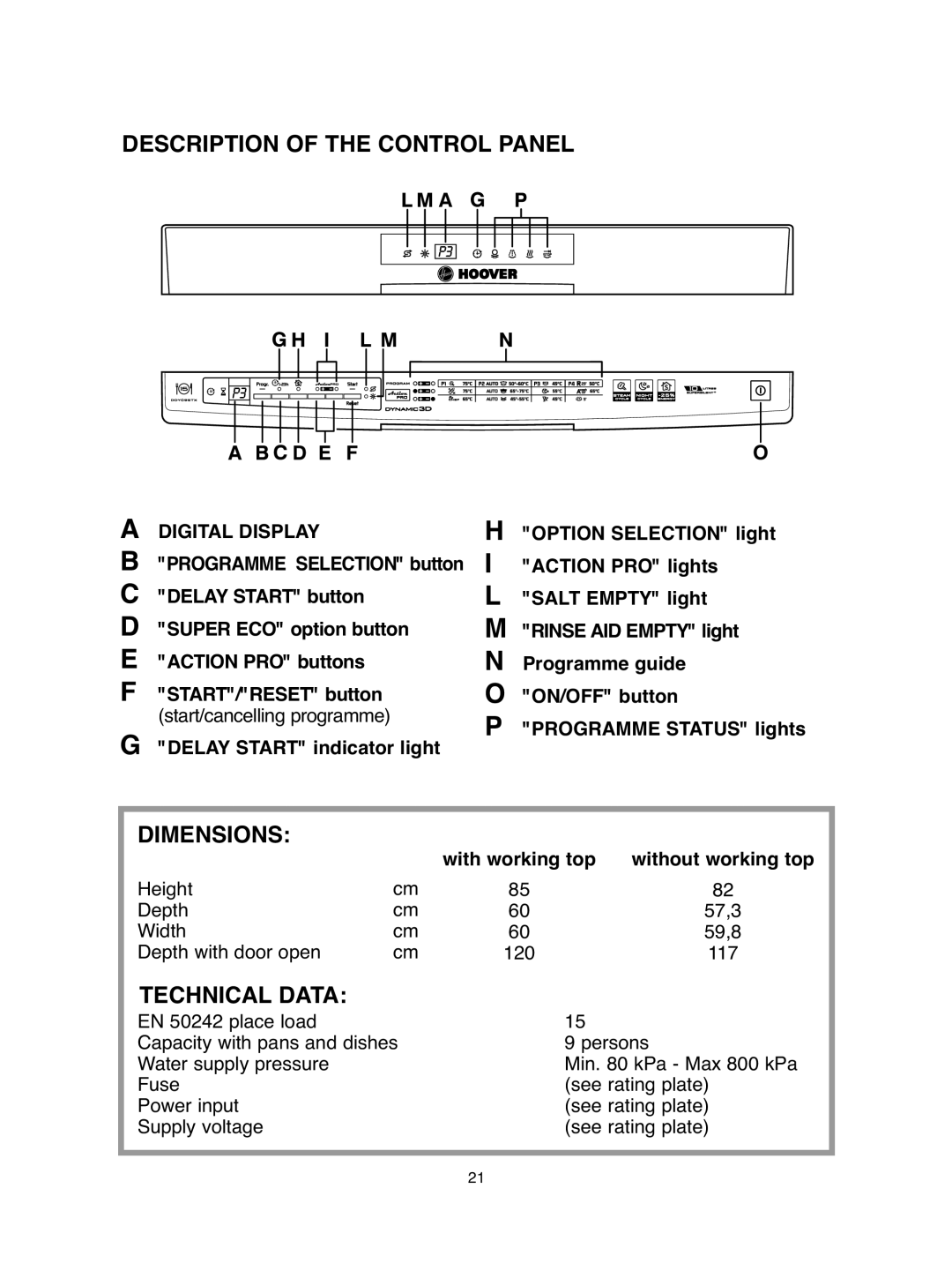 Hoover hoover dishwasher manual Description of the Control Panel, Dimensions, Technical Data 