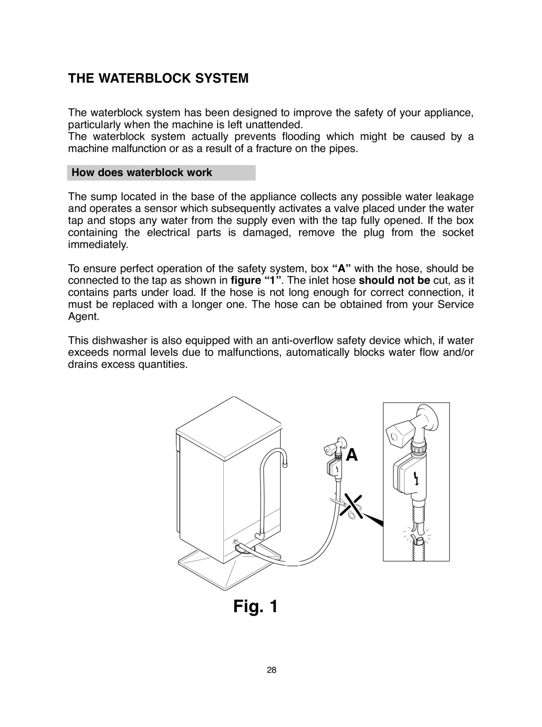 Hoover hoover dishwasher manual Waterblock System, How does waterblock work 