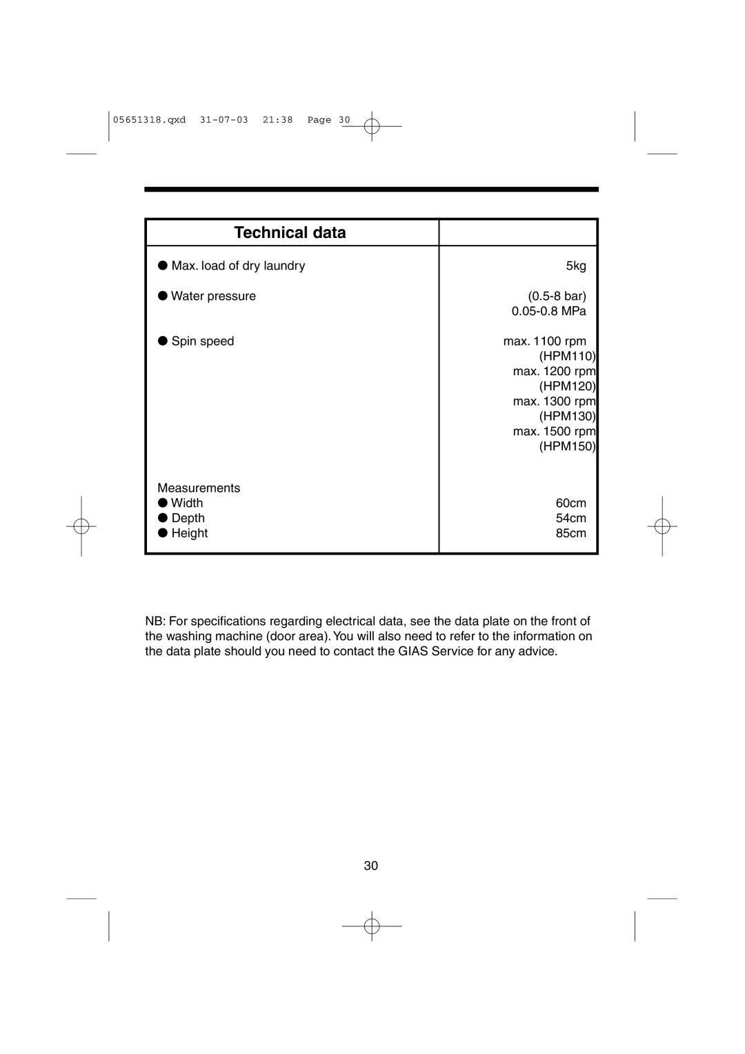 Hoover HPM150, HPM130, HPM110, HPM120 manual Technical data 