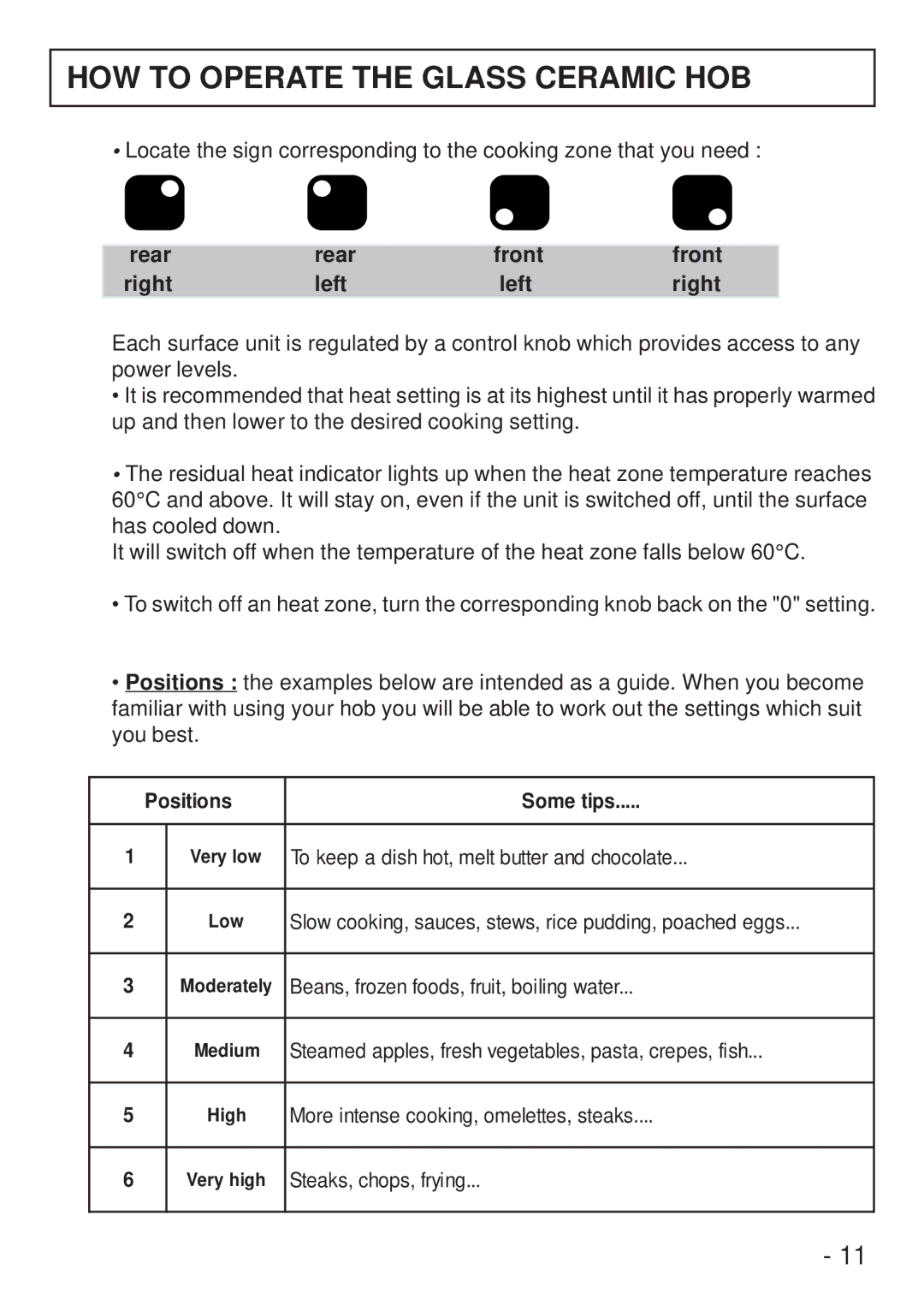 Hoover HVK 400 manual HOW to Operate the Glass Ceramic HOB 