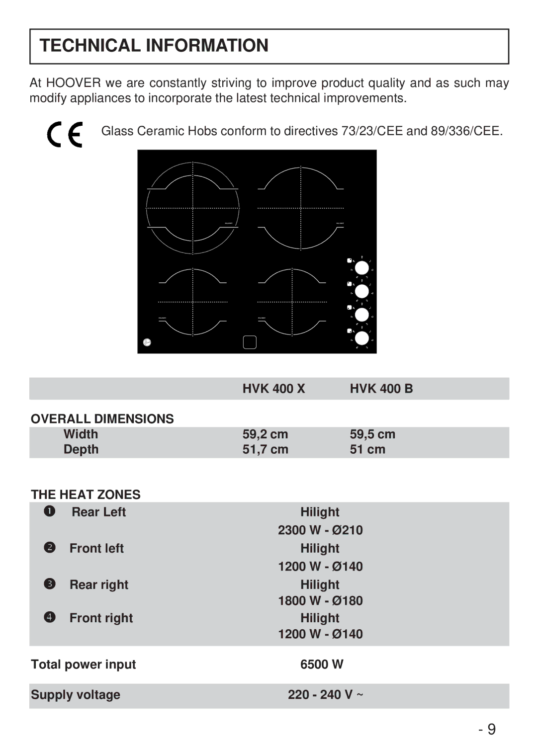 Hoover manual Technical Information, HVK 400 HVK 400 B, Overall Dimensions, Width 59,2 cm 59,5 cm Depth 51,7 cm 51 cm 