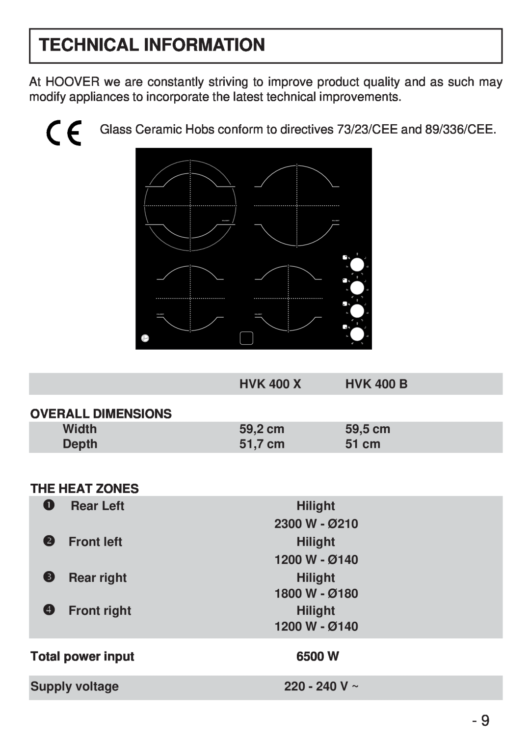 Hoover HVK 400 manual Technical Information 