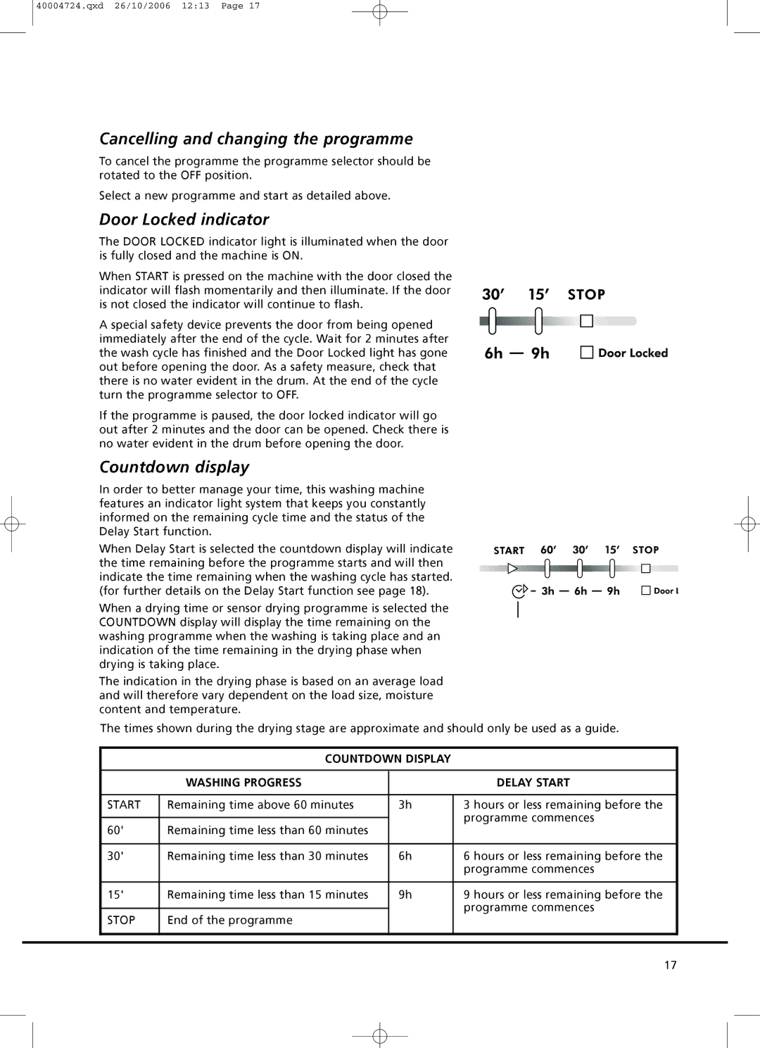 Hoover Nextra 8 manual Cancelling and changing the programme, Door Locked indicator, Countdown display 