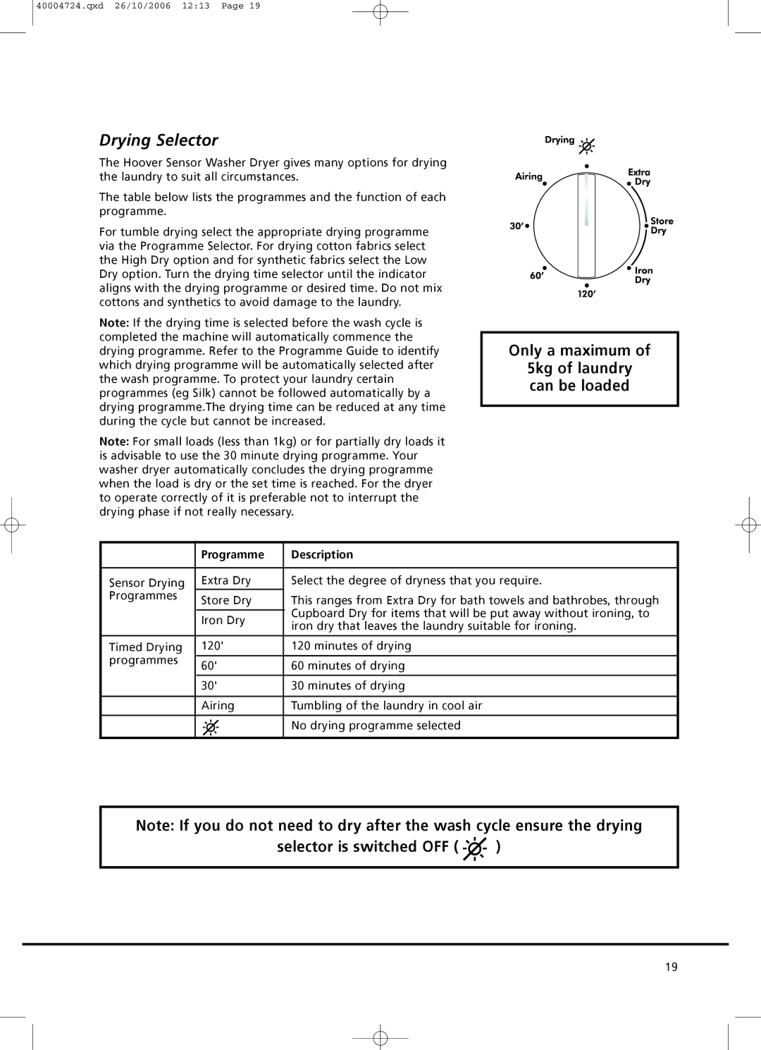 Hoover Nextra 8 manual Drying Selector, Programme Description 