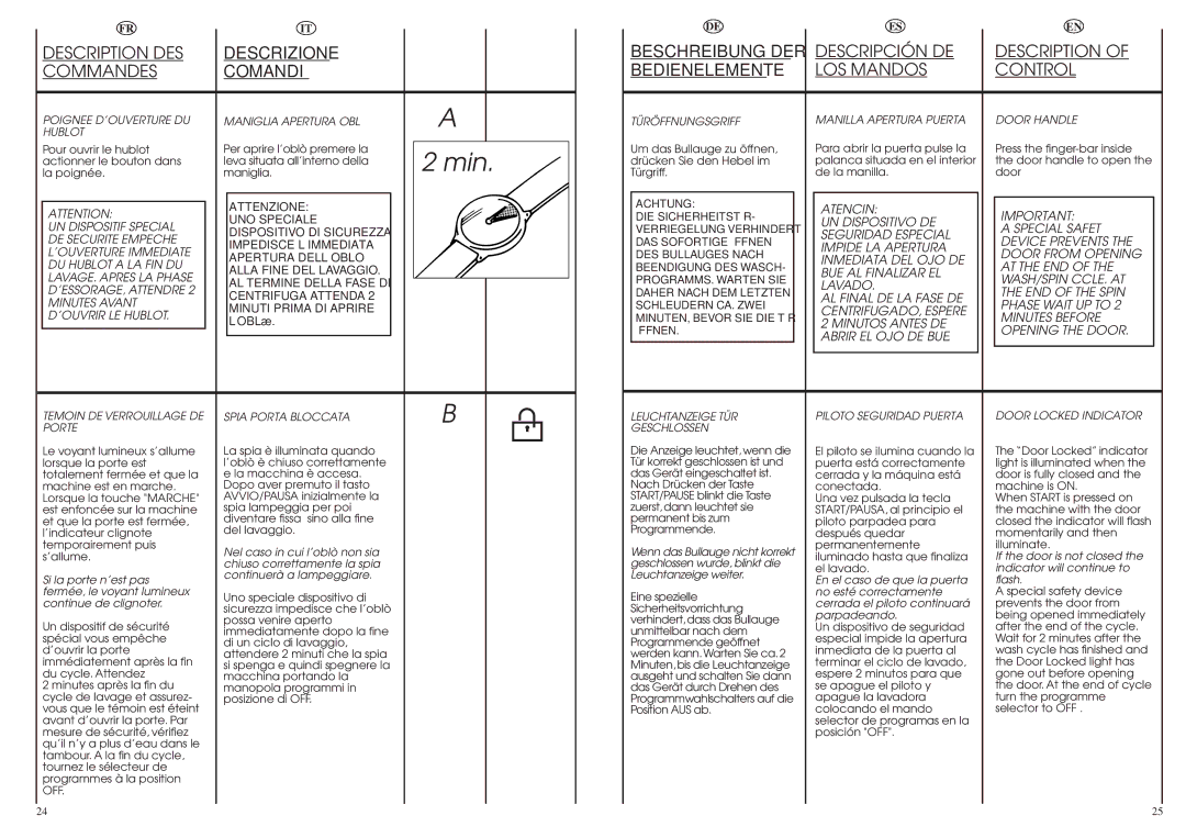 Hoover OPH 147/2 manual Descrizione, Comandi, Beschreibung DER, Bedienelemente 