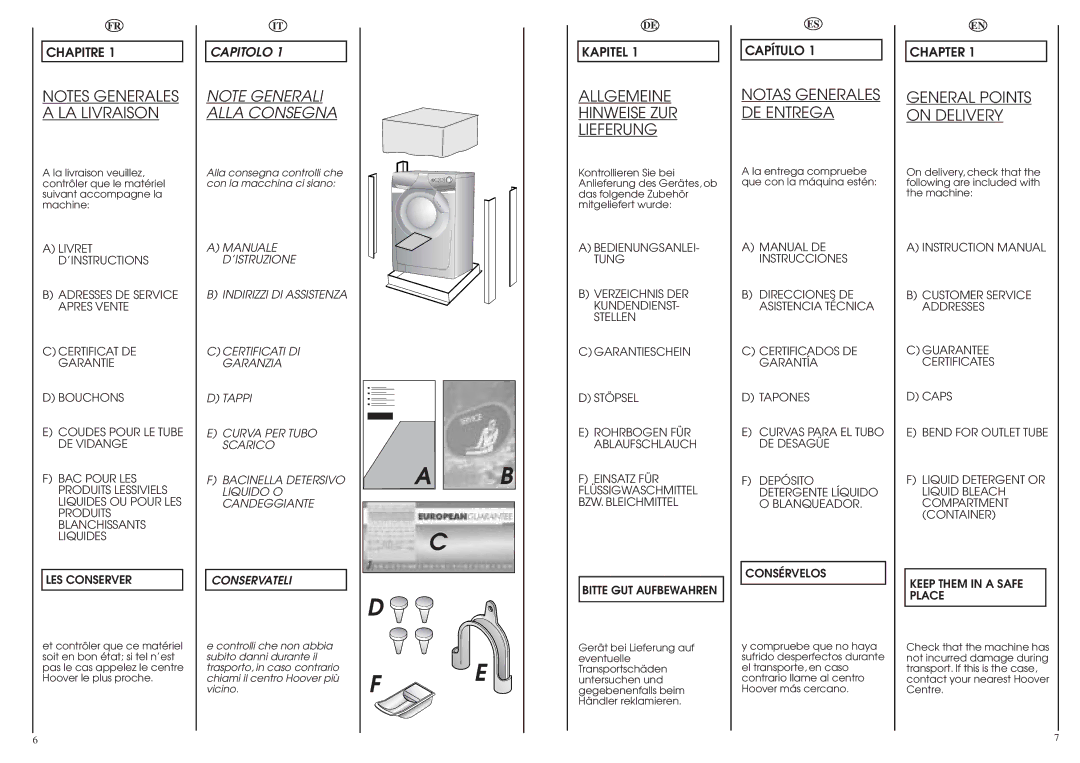 Hoover OPH 147/2 manual Allgemeine Hinweise ZUR Lieferung, Chapitre, Capitolo, Kapitel, Chapter 