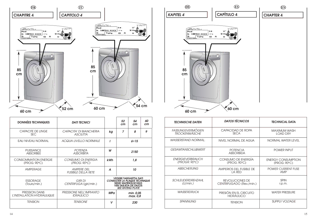 Hoover OPH 147/2 Technische Daten, Technical Data, Capacidad DE Ropa Maximum Wash, Nivel Normal DE Agua, Amp, Tension 