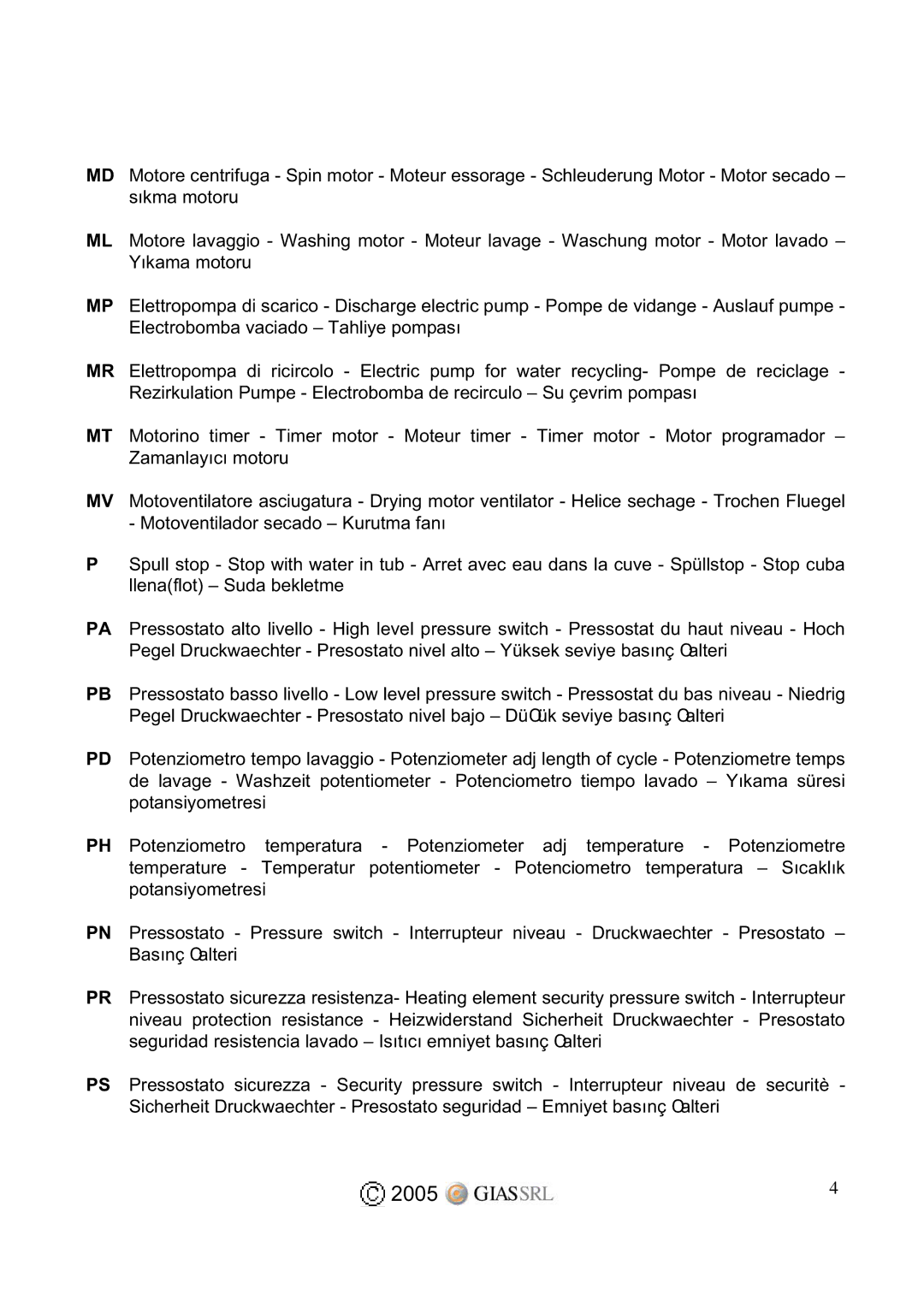 Hoover OPH616-80 service manual 2005 