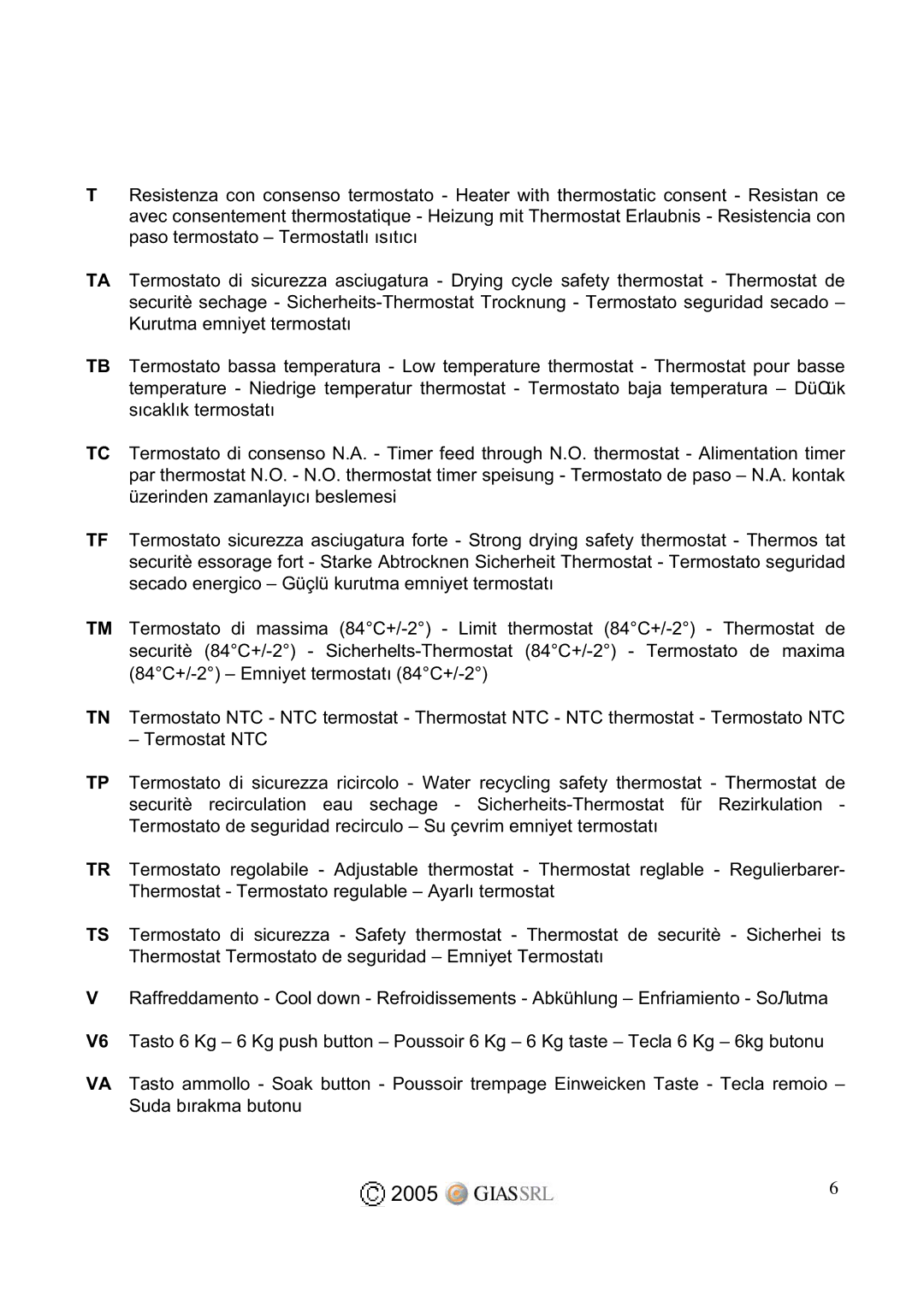 Hoover OPH616-80 service manual 2005 