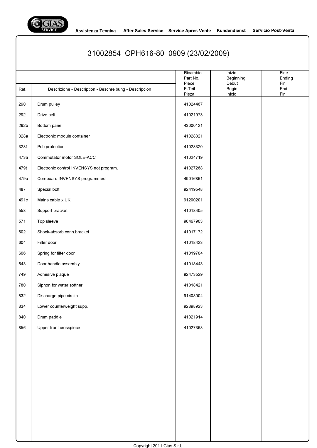 Hoover service manual 31002854 OPH616-80 0909 23/02/2009 