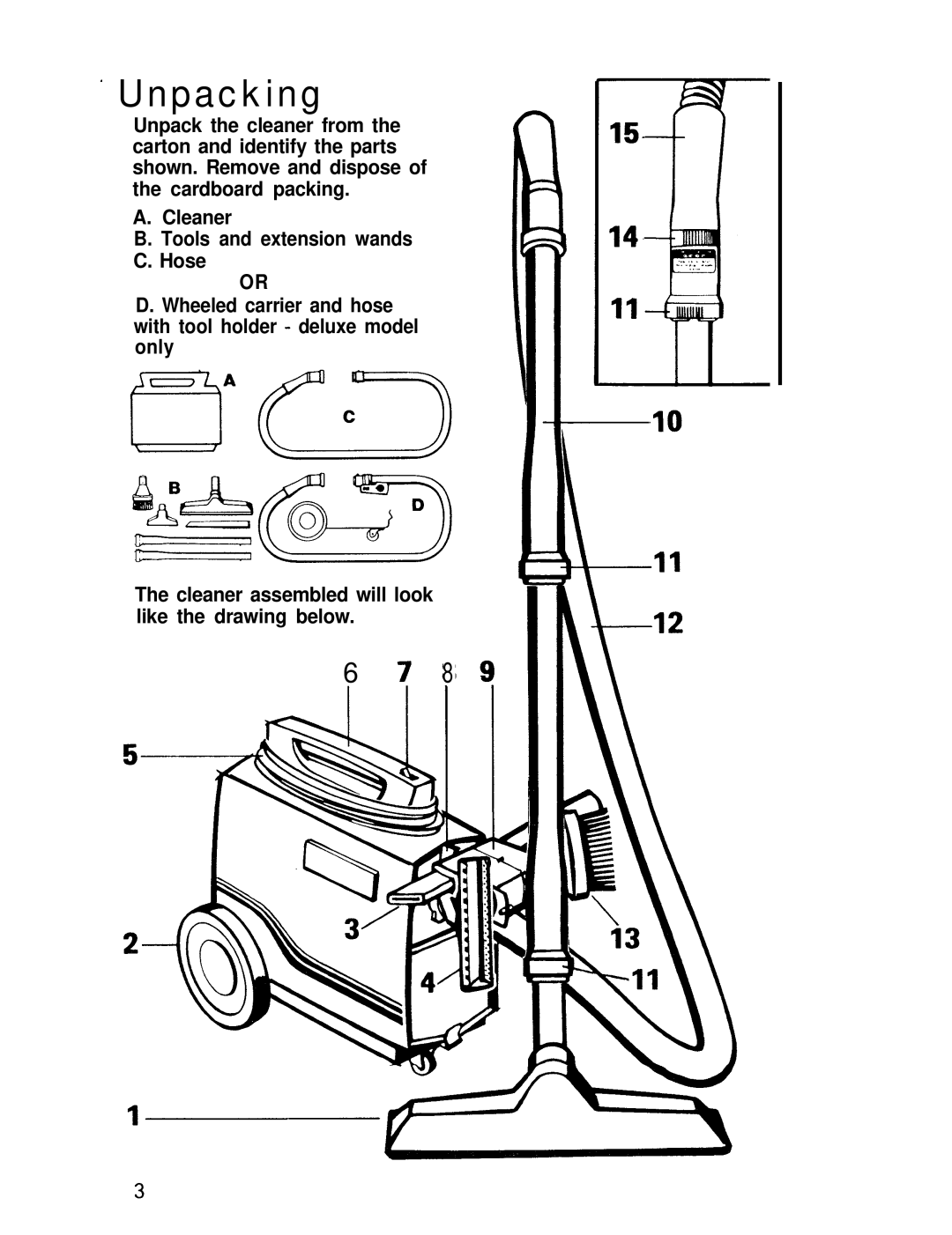 Hoover S1055, S1049, S1029-075 manual ’ Unpacking 