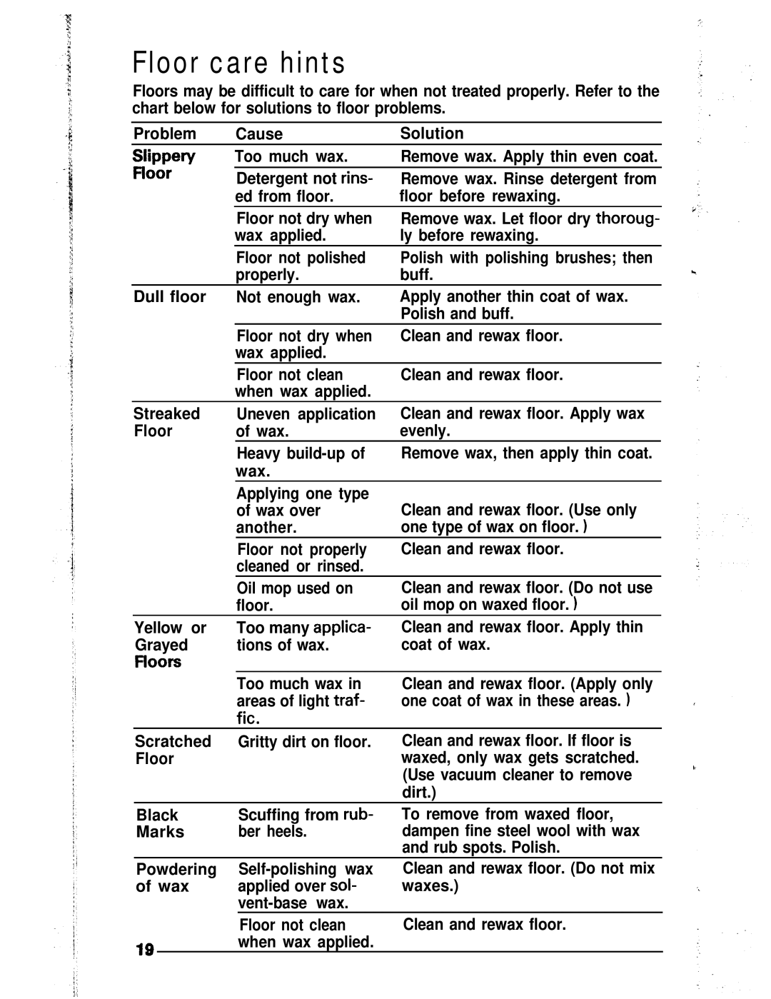 Hoover Shampoo-Polisher manual Floor care hints 