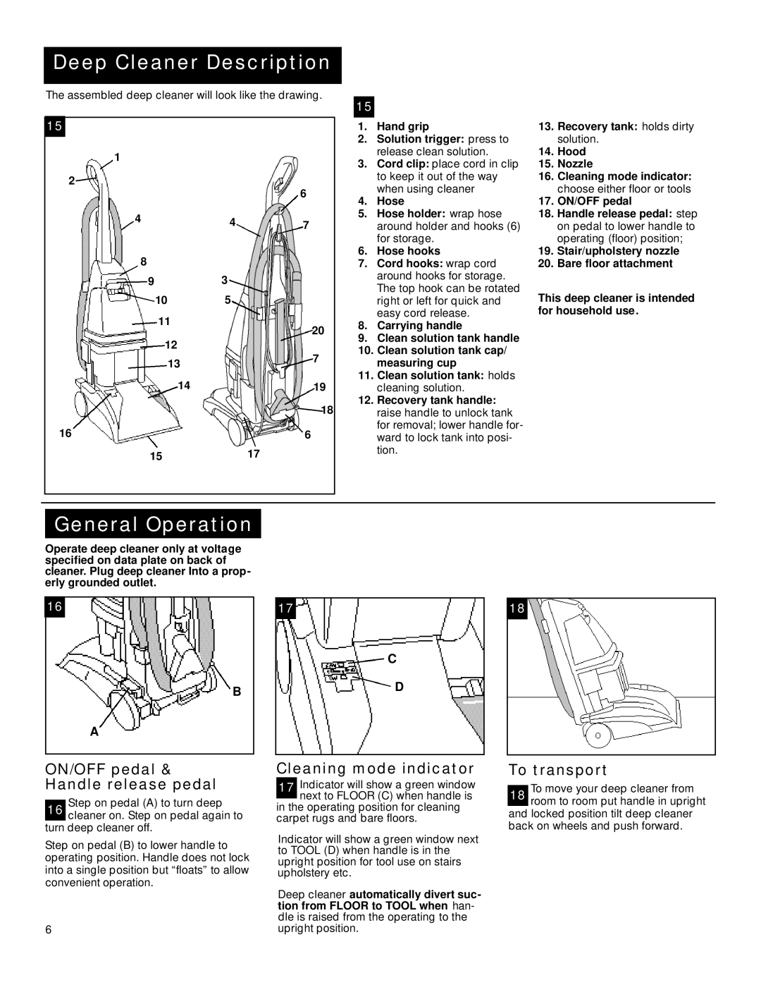 Hoover SteamVac ON/OFF pedal & Handle release pedal, Cleaning mode indicator, To transport, Recovery tank handle 