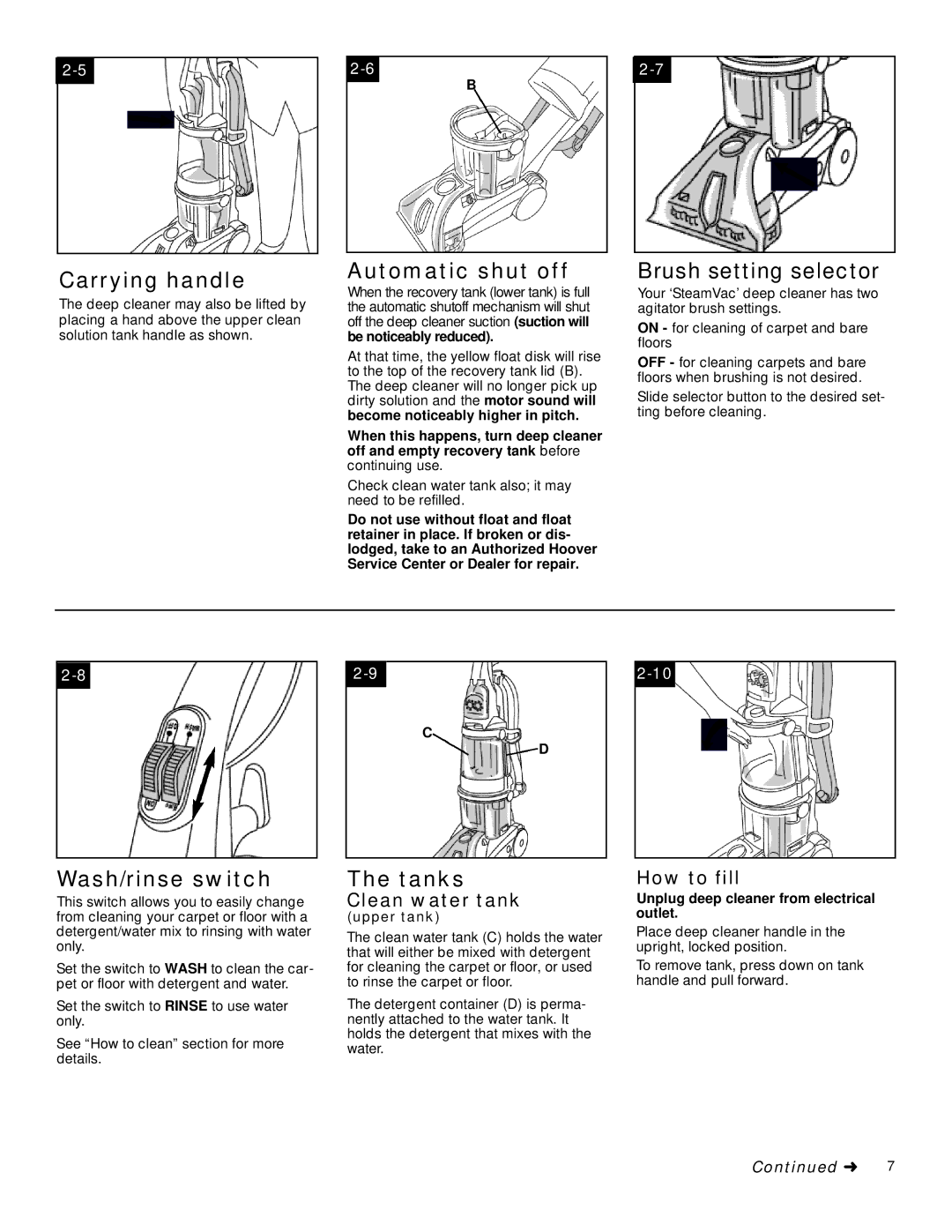 Hoover SteamVacTM V2TM manual Carrying handle, Automatic shut off, Brush setting selector, Wash/rinse switch, Tanks 