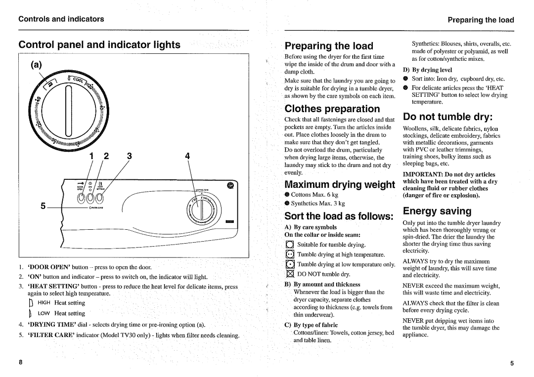 Hoover TV20, TV30 manual 