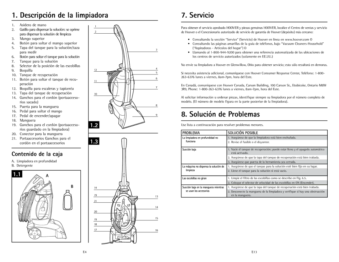 Hoover U5180-900 owner manual Descripción de la limpiadora Servicio, Solución de Problemas, Contenido de la caja 