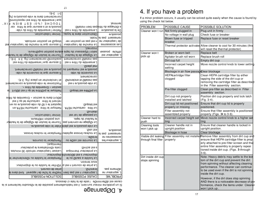 Hoover U5786900 owner manual If you have a problem 