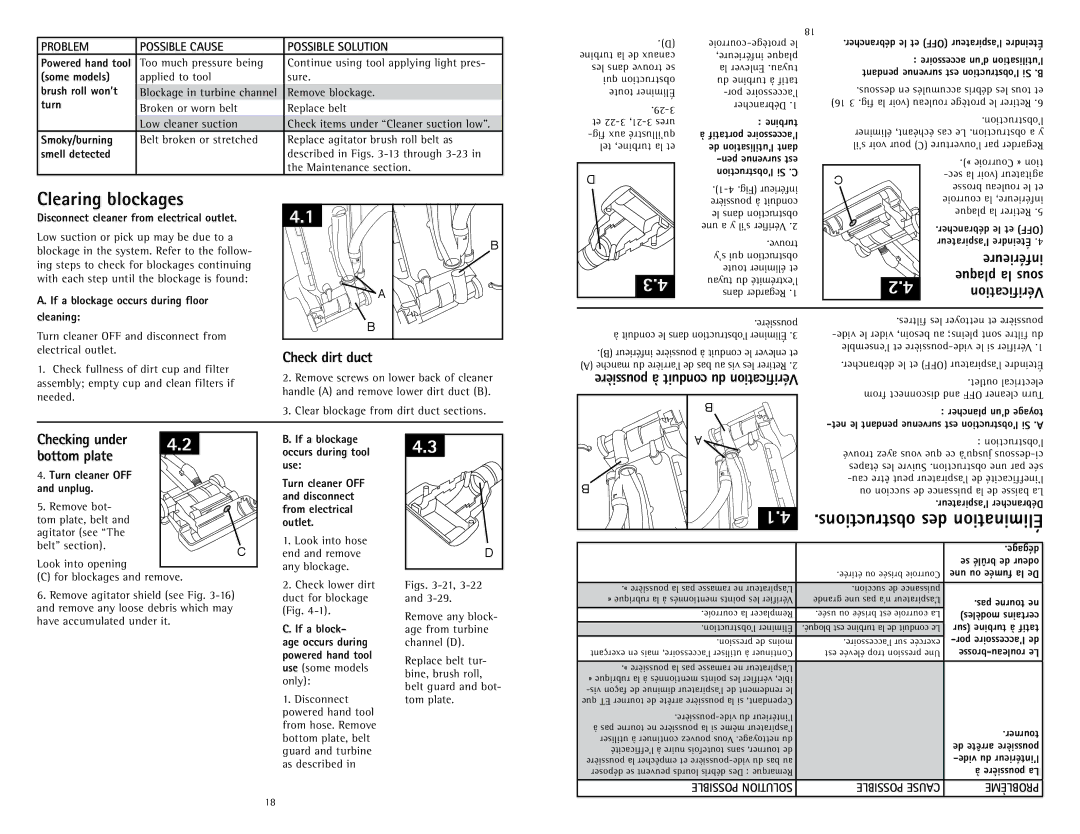 Hoover U5786900 owner manual Clearing blockages, Obstructions des Élimination, Check dirt duct, Bottom plate 