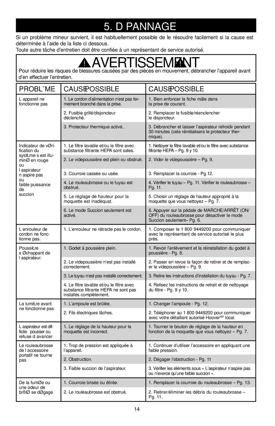 Hoover UH70120 owner manual Avertissement, Dépannage 