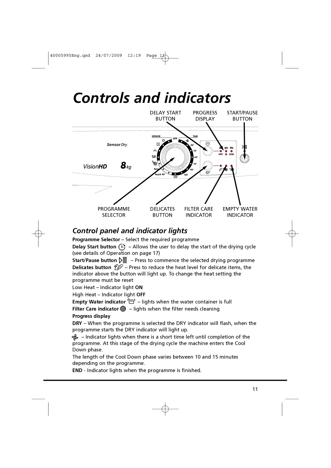 Hoover VHC 680F manual Controls and indicators, Control panel and indicator lights, Progress display 