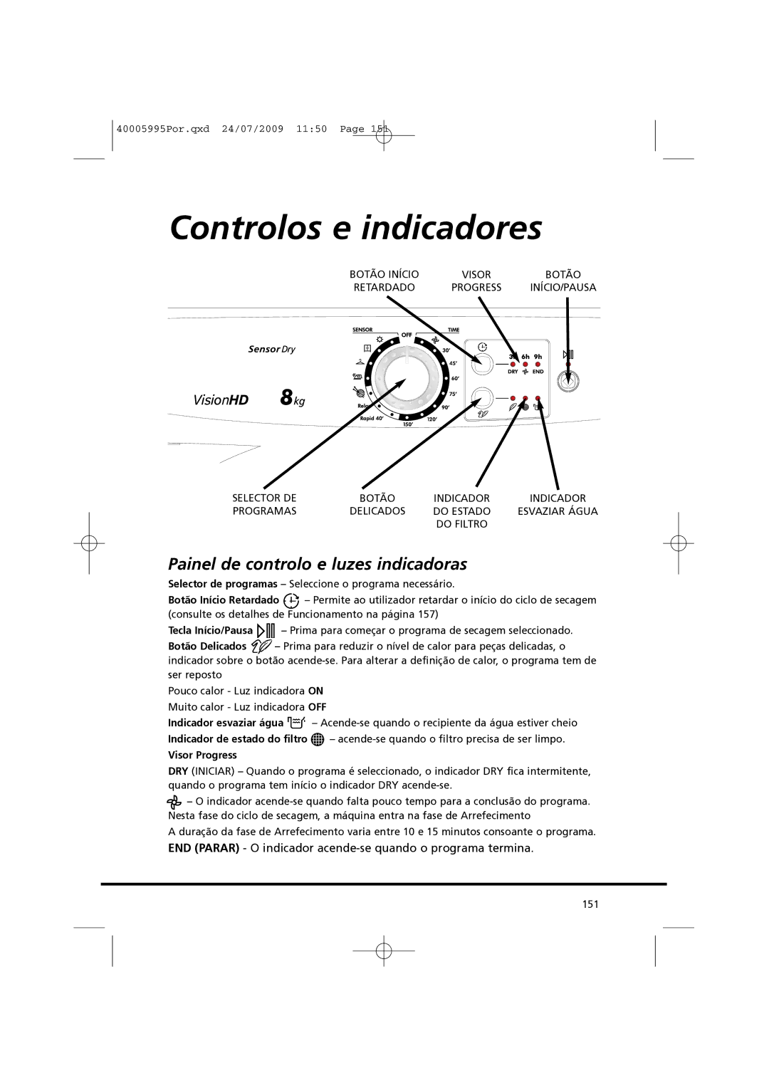 Hoover VHC 680F manual Controlos e indicadores, Painel de controlo e luzes indicadoras, Visor Progress 