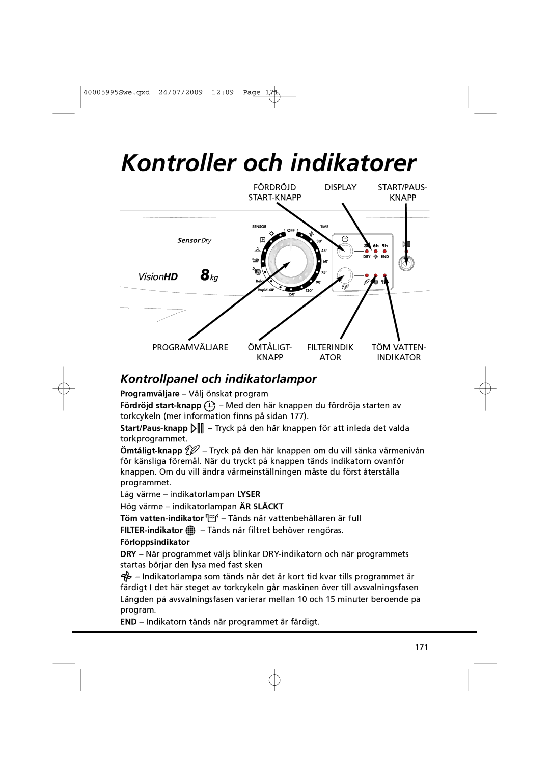 Hoover VHC 680F manual Kontroller och indikatorer, Kontrollpanel och indikatorlampor, Förloppsindikator 