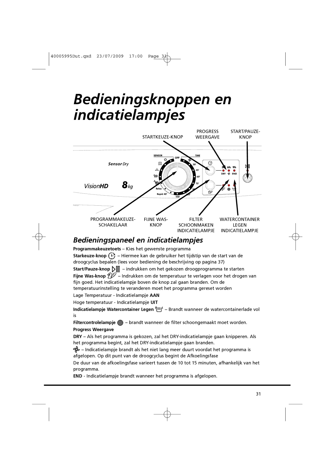 Hoover VHC 680F manual Bedieningsknoppen en indicatielampjes, Bedieningspaneel en indicatielampjes, Progress Weergave 