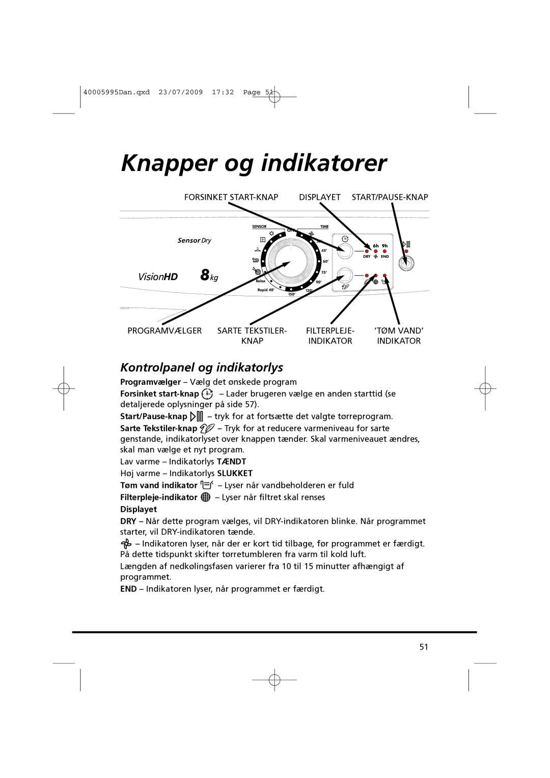 Hoover VHC 680F manual Knapper og indikatorer, Kontrolpanel og indikatorlys, Displayet 