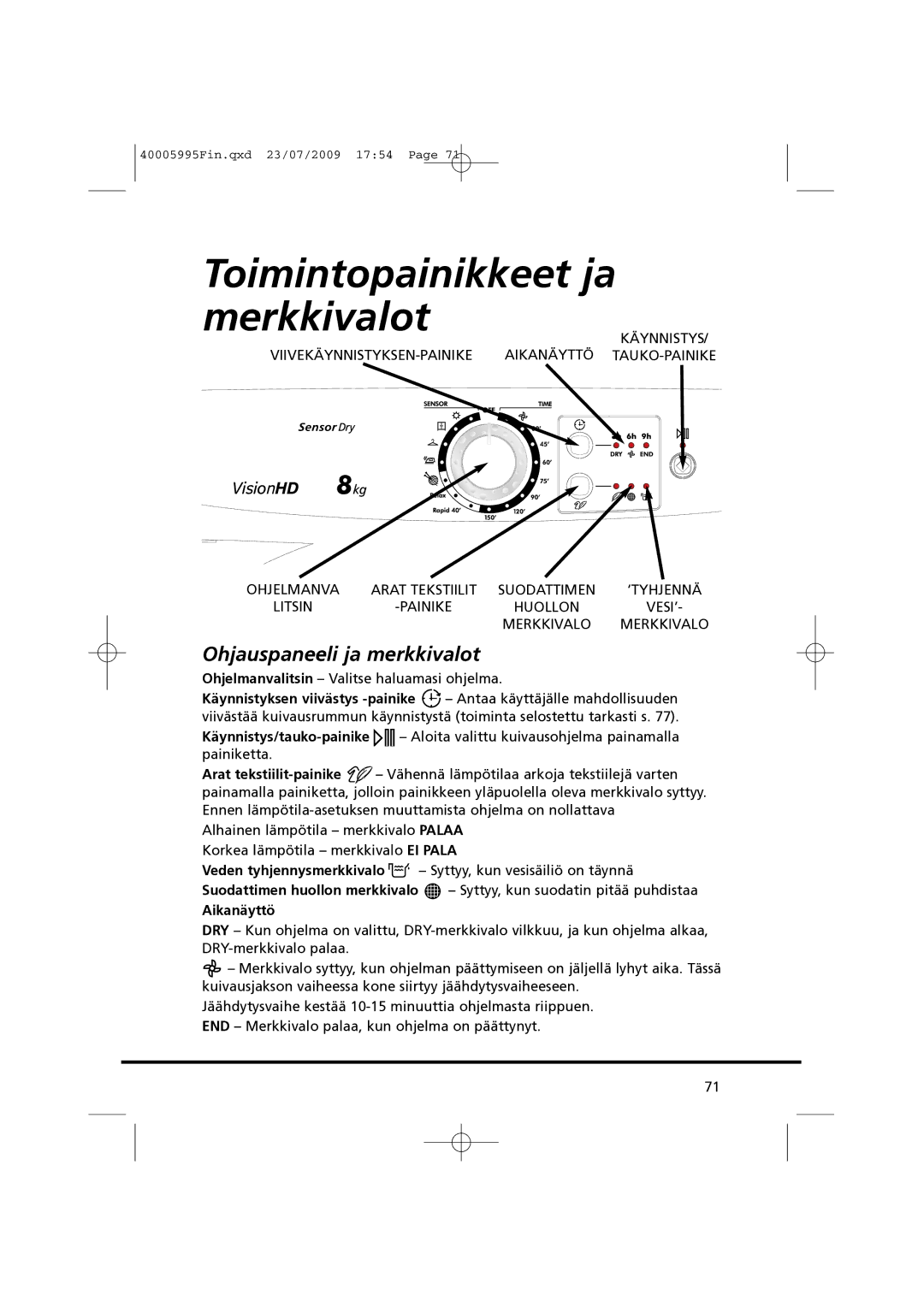 Hoover VHC 680F manual Toimintopainikkeet ja merkkivalot, Ohjauspaneeli ja merkkivalot, Aikanäyttö 