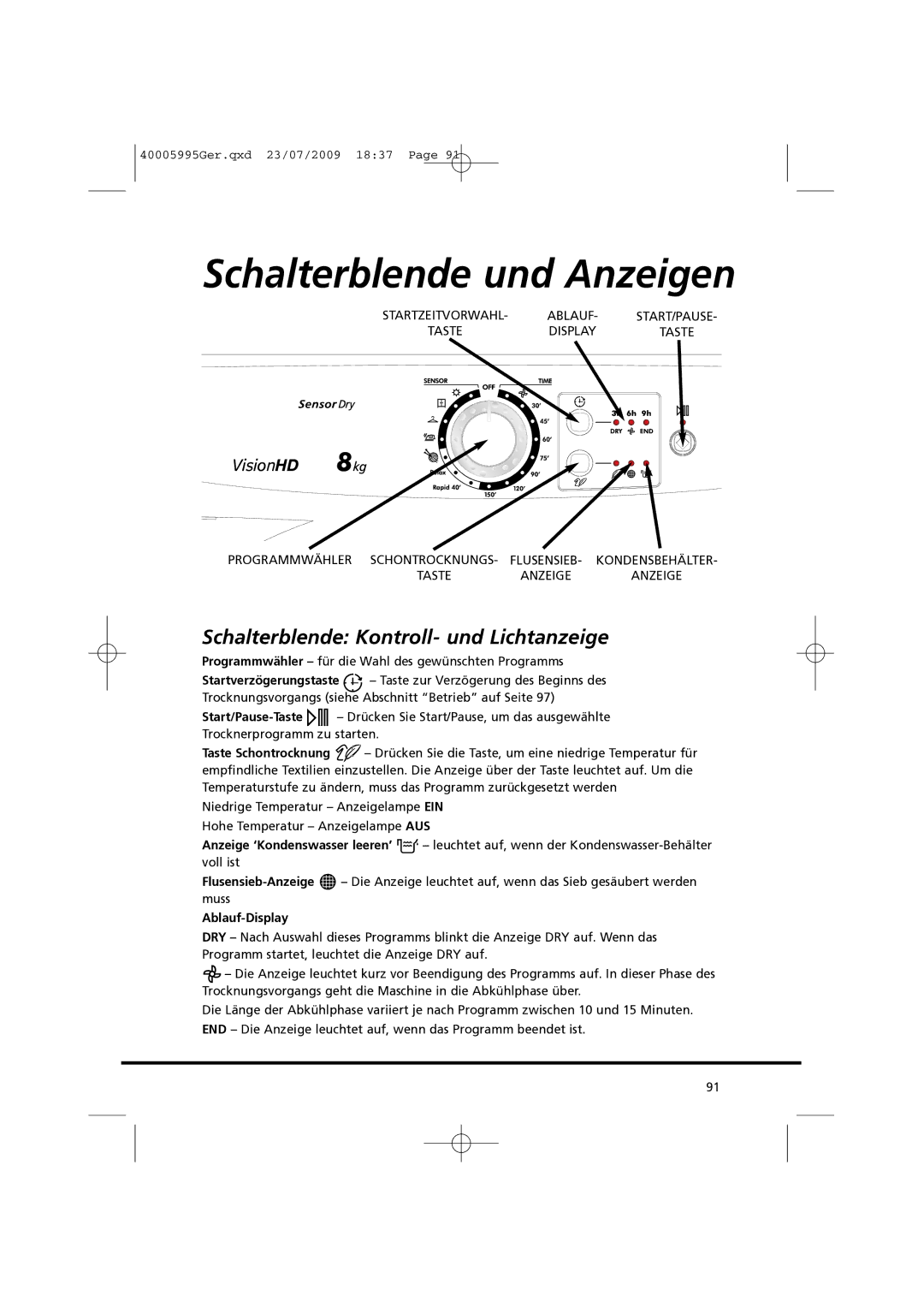 Hoover VHC 680F manual Schalterblende und Anzeigen, Schalterblende Kontroll- und Lichtanzeige, Ablauf-Display 