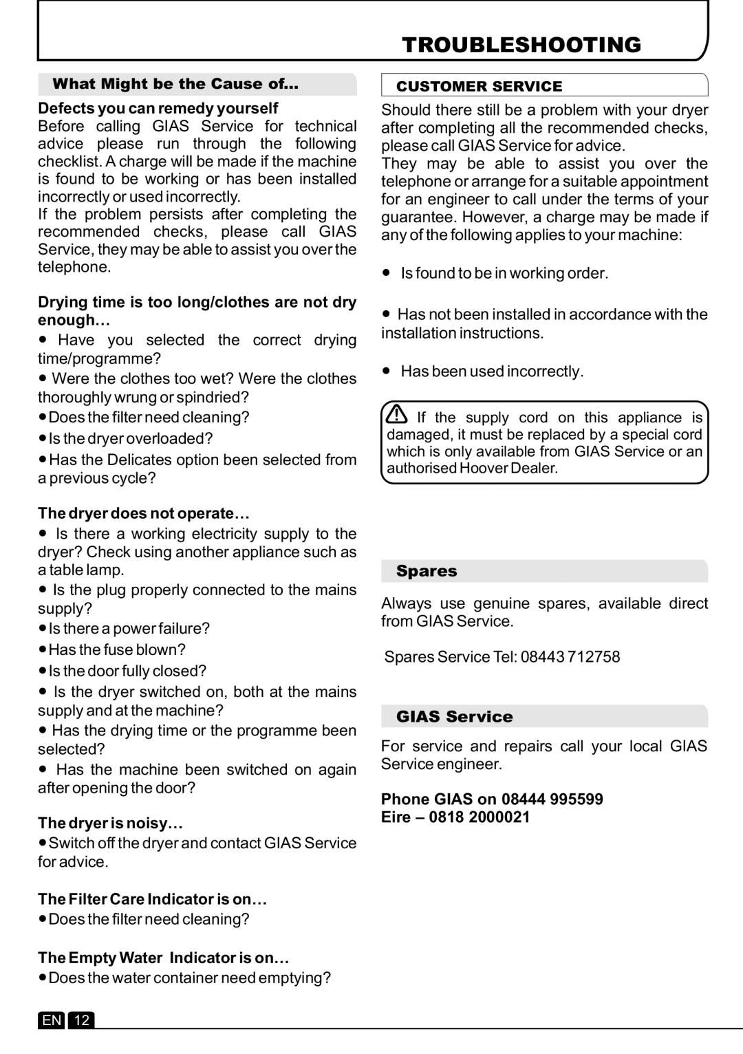 Hoover VHC 691B manual Troubleshooting 