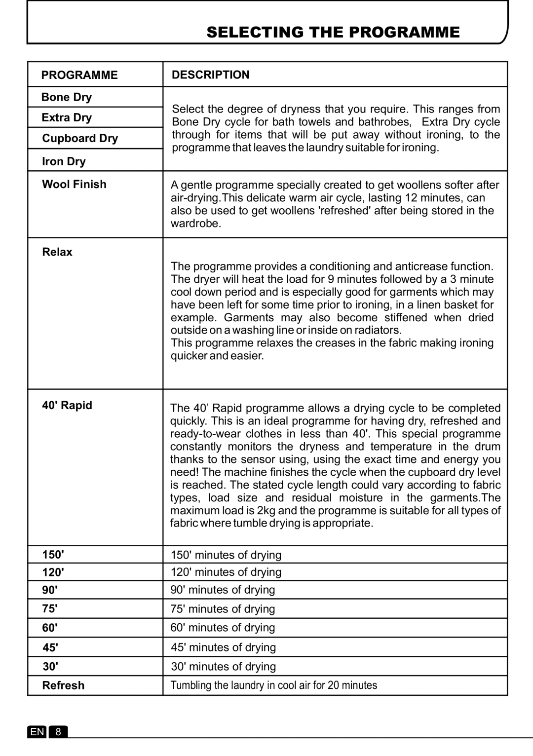 Hoover VTC 680C, condenser tumble dryer manual Selecting the Programme, Programme Description 