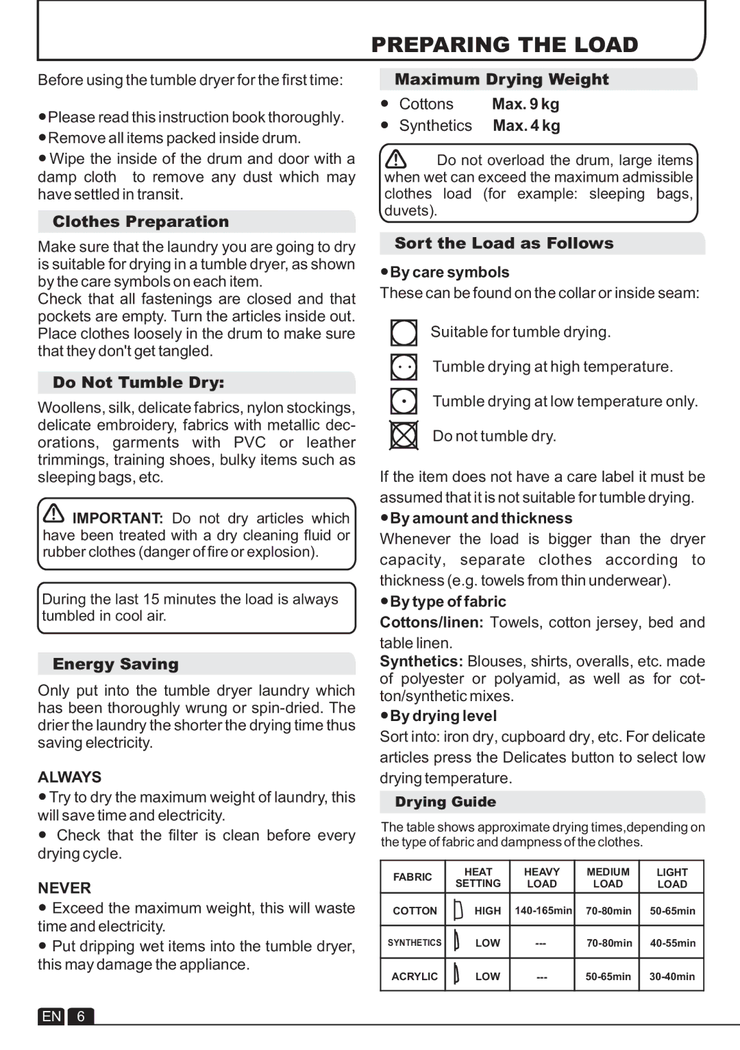 Hoover VTC 791NB manual Preparing the Load, Always, Never 