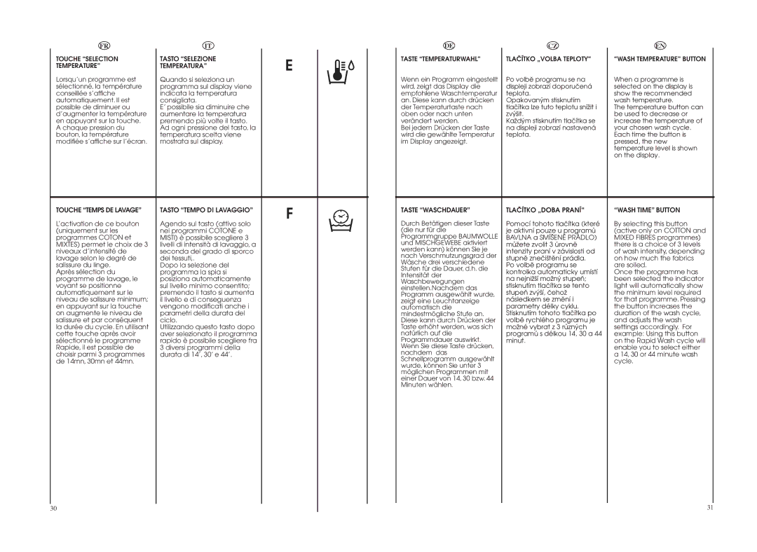 Hoover WDYN PG manual Tasto Selezione, Temperatura, Touche Temps DE Lavage Tasto Tempo DI Lavaggio, Taste Waschdauer 