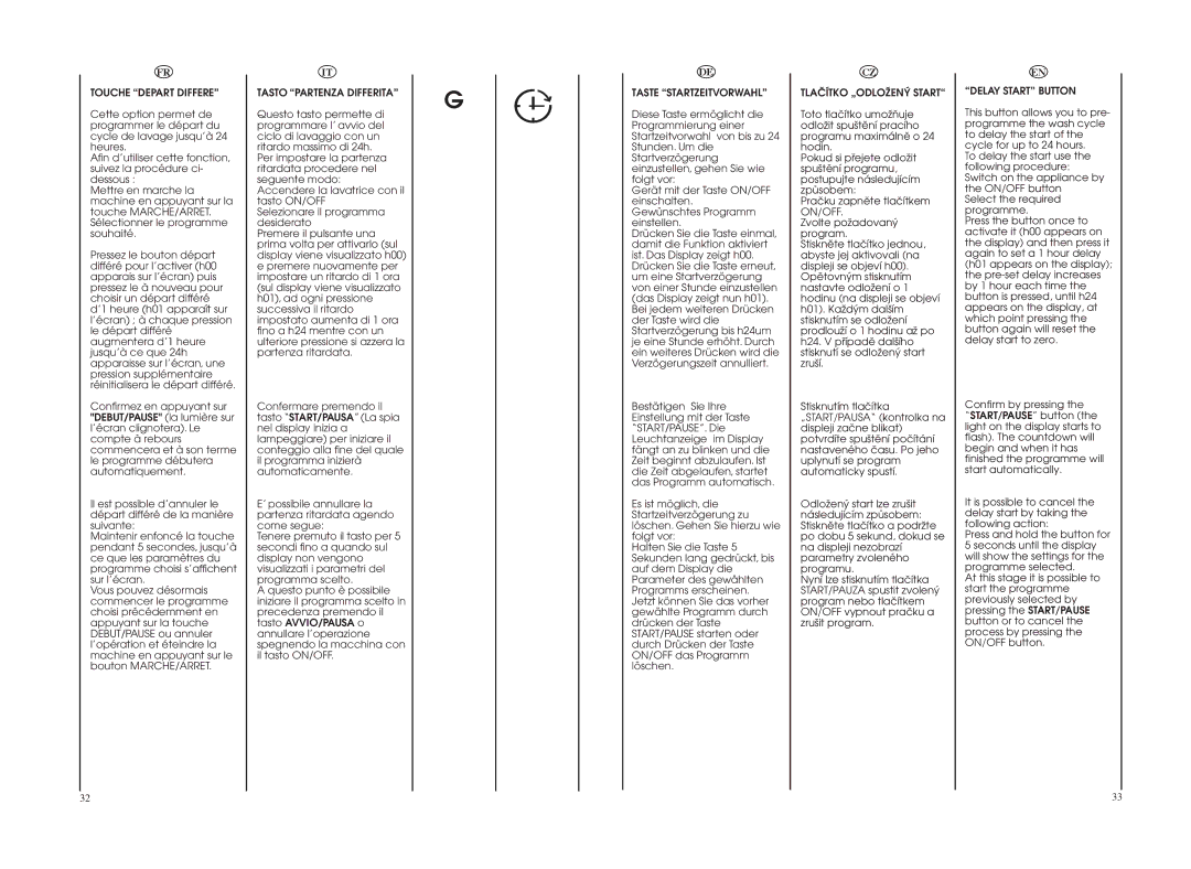 Hoover WDYN PG manual Touche Depart Differe, Tasto Partenza Differita, Taste Startzeitvorwahl, Delay Start Button 