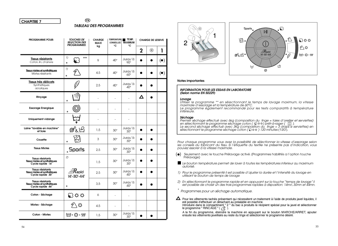 Hoover WDYN PG manual Chapitre, Tableau DES Programmes 