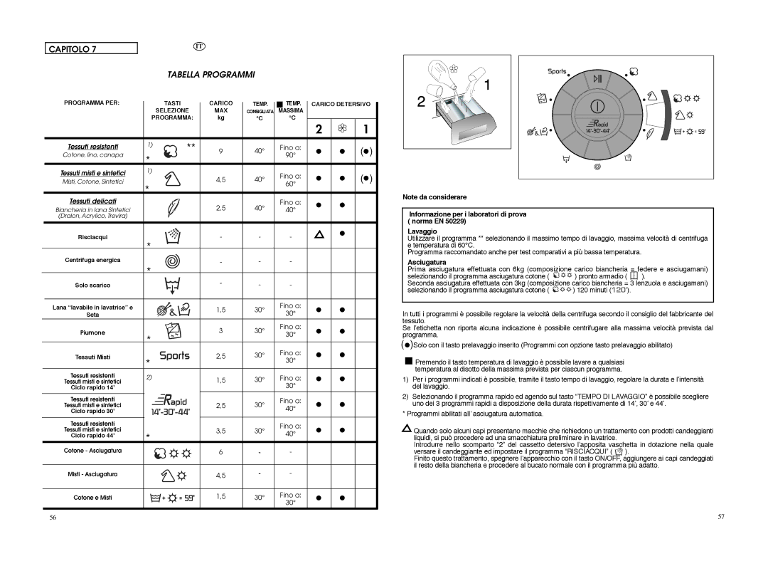 Hoover WDYN PG manual Capitolo, Tabella Programmi 