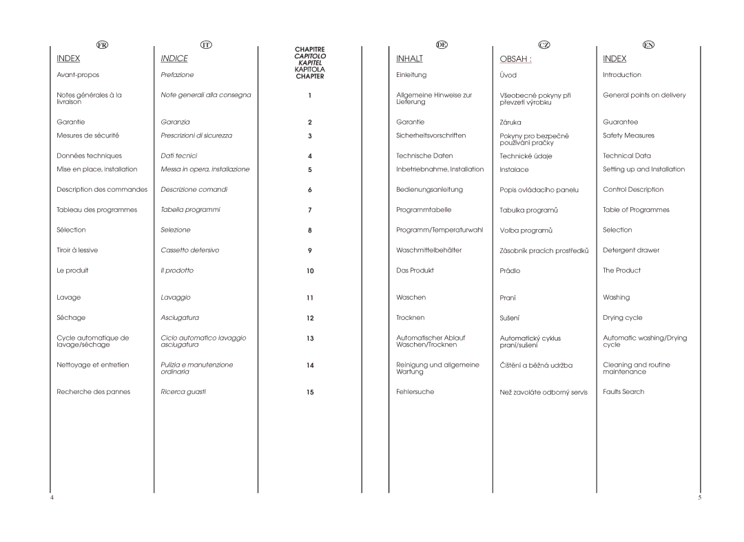 Hoover WDYN PG manual Index, Indice, Inhalt, Obsah, Chapter 