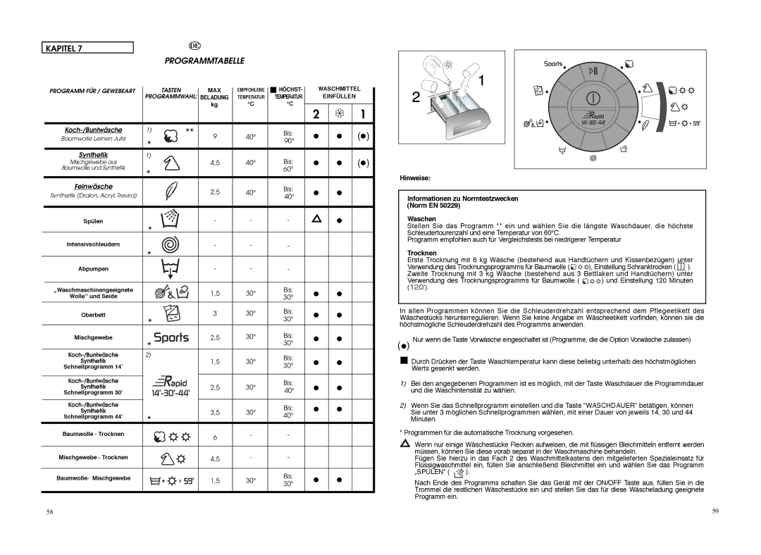 Hoover WDYN PG manual Programmtabelle, Kapitel 