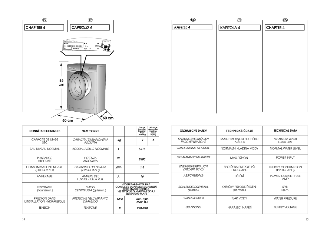 Hoover WDYN PG manual Capitolo Kapitel 