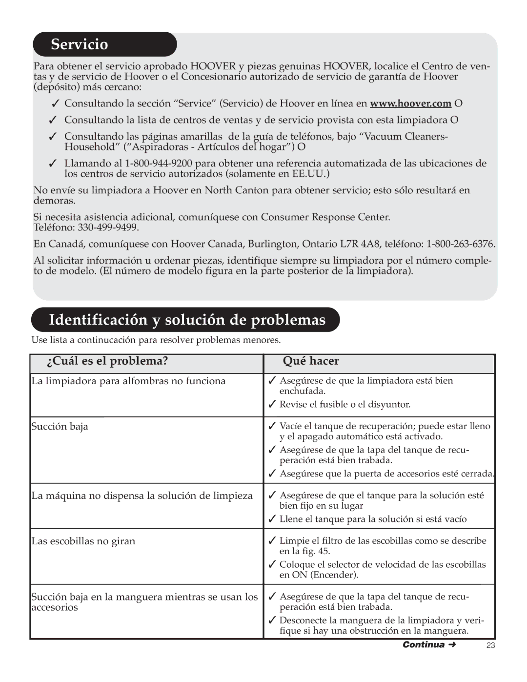 Hoover Y Series manual Servicio, Identificación y solución de problemas, ¿Cuál es el problema? Qué hacer 