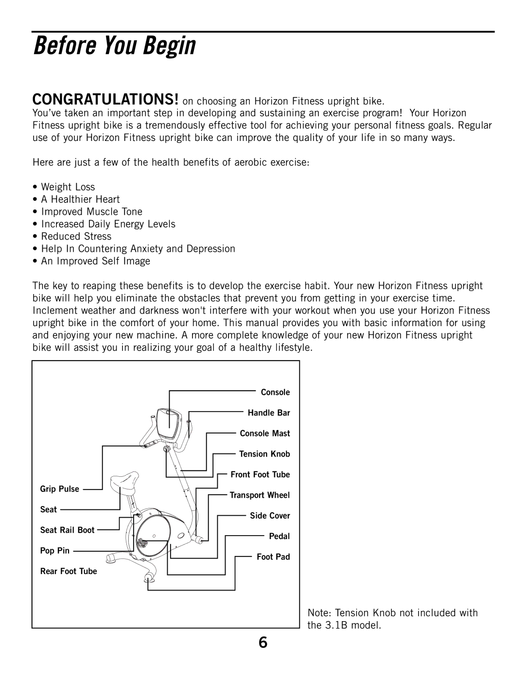 Horizon Fitness 3.1B, 2.1B manual Before You Begin 